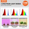 VEVOR Plant Stand with Grow Light, 4-Tier Plant Shelf with 45W Full Spectrum Grow Light, 3 Mode Plant Light with Timer and Wheel for Seed Starting